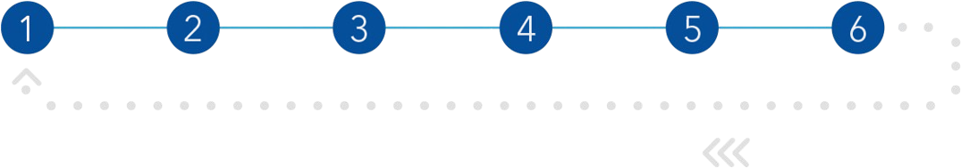 Ruta separada por puntos por el cual el barco pasara en su travesía